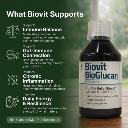 Biovit BioGlucan®