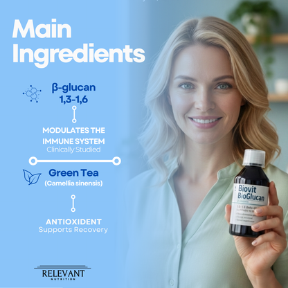 Biovit BioGlucan®
